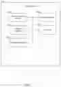 Fig. 04 - Seamless pagination