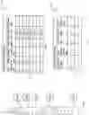 Fig. 05 - Dynamic overprovisioning of storage device