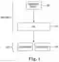 Fig. 02 - Supporting deduplication in object storage using subset hashes