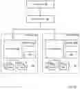Fig. 09 - Moving Data Between Tiers In A Multi-Tiered, Cloud-Based Storage System