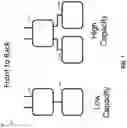 Fig. 02 - System and method for multichip coherence with side-by-side parallel multiport operation