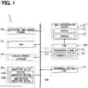 Fig. 02 - Information presentation control device