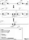 Fig. 07 - SYSTEMS AND METHODS TO FACILITATE REAL-TIME EDITING BY VOICE BASED ON INDIVIDUAL INPUTS FROM A USER AND TIMING INFORMATION FOR THE INDIVIDUAL INPUTS