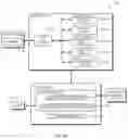 Fig. 09 - Methods and systems for identifying a level of similarity between a plurality of data representations