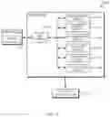 Fig. 12 - Methods and systems for identifying a level of similarity between a plurality of data representations