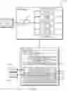 Fig. 19 - Methods and systems for identifying a level of similarity between a plurality of data representations