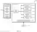 Fig. 22 - Methods and systems for identifying a level of similarity between a plurality of data representations
