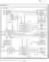 Fig. 28 - Methods and systems for identifying a level of similarity between a plurality of data representations