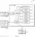 Fig. 31 - Methods and systems for identifying a level of similarity between a plurality of data representations