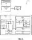 Fig. 02 - System and method for verifying hardware compliance