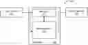 Fig. 01 - APPARATUS AND METHOD FOR EFFICIENT BRANCH PREDICTION USING MACHINE LEARNING