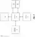 Fig. 09 - APPARATUS AND METHOD FOR EFFICIENT BRANCH PREDICTION USING MACHINE LEARNING