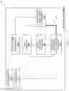 Fig. 08 - Coordinated initialization system