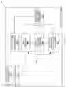 Fig. 09 - Coordinated initialization system