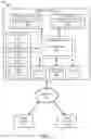 Fig. 02 - Overlay container storage driver for microservice workloads