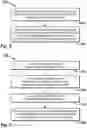 Fig. 07 - Fine-grained conditional dispatching