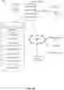Fig. 02 - Dynamic scheduling based on task dependencies