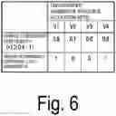 Fig. 07 - Auto-scale performance assurance system and auto-scale performance assurance method