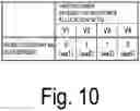 Fig. 11 - Auto-scale performance assurance system and auto-scale performance assurance method