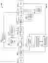 Fig. 05 - Filter instantiation for process graphs of RPA workflows