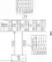 Fig. 12 - Resolving storage inconsistencies for a set of encoded data slices