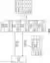 Fig. 14 - Resolving storage inconsistencies for a set of encoded data slices