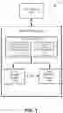 Fig. 02 - Providing data of a memory system based on an adjustable error rate