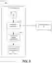 Fig. 04 - Backup task processing in a data storage system