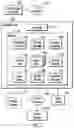 Fig. 02 - Data storage volume recovery management