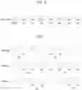 Fig. 06 - Read retry threshold optimization systems and methods conditioned on previous reads