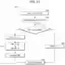 Fig. 11 - Read retry threshold optimization systems and methods conditioned on previous reads