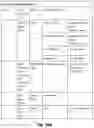 Fig. 09 - System and method for automated generation of test cases and test data for validating a software application