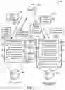 Fig. 02 - Open source software testing