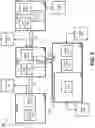 Fig. 03 - Unified memory management for a multiple processor system