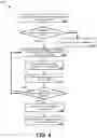 Fig. 05 - Unified memory management for a multiple processor system