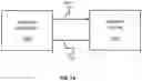 Fig. 02 - Remote atomic operations in multi-socket systems
