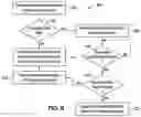 Fig. 06 - Memory-aware pre-fetching and cache bypassing systems and methods