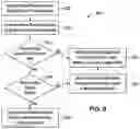 Fig. 07 - Memory-aware pre-fetching and cache bypassing systems and methods