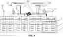 Fig. 10 - Data path interface circuit, memory and memory system