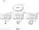 Fig. 02 - USB connection management