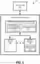 Fig. 02 - Memory sub-system with multiple ports having single root virtualization