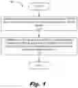 Fig. 02 - PERIPHERAL COMPONENT INTERCONNECT EXPRESS (PCIE) DEVICE ADD-ON CARD DETECTION