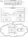 Fig. 01 - Incremental access requests for portions of files from a cloud archival storage tier