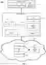 Fig. 02 - Incremental access requests for portions of files from a cloud archival storage tier