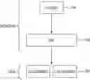 Fig. 01 - Supporting deduplication in file storage using file chunk hashes