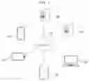 Fig. 02 - Method and system for selective transfer of organizational data in case of divestiture