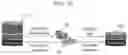 Fig. 09 - Method and system for selective transfer of organizational data in case of divestiture