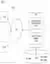 Fig. 02 - METHOD AND SYSTEM FOR CREATING AND UPDATING ENTITY VECTORS