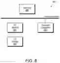 Fig. 09 - Key permission distribution