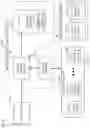 Fig. 02 - Concurrent transaction processing in a database system